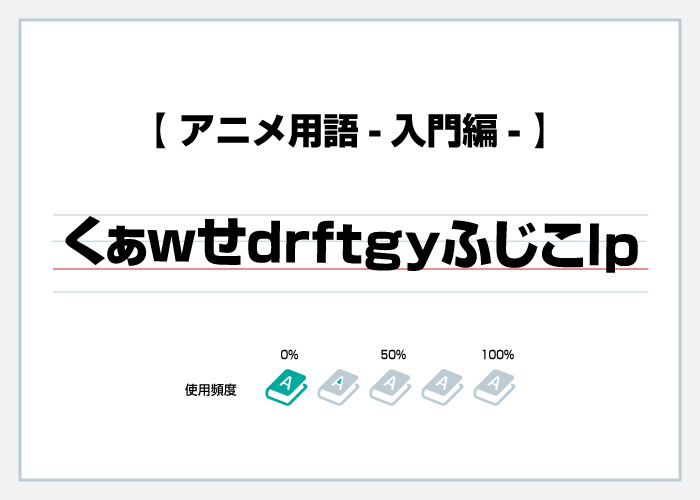 くぁwせdrftgyふじこlp アニメ用語集 賃貸 転勤のお役立ち情報 賃貸 アニヲタの理想部屋